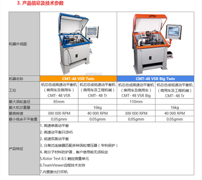 CMT-48 VSR Twin双工位机芯动平衡机 提升涡轮增压器制造精度的专业解决方案